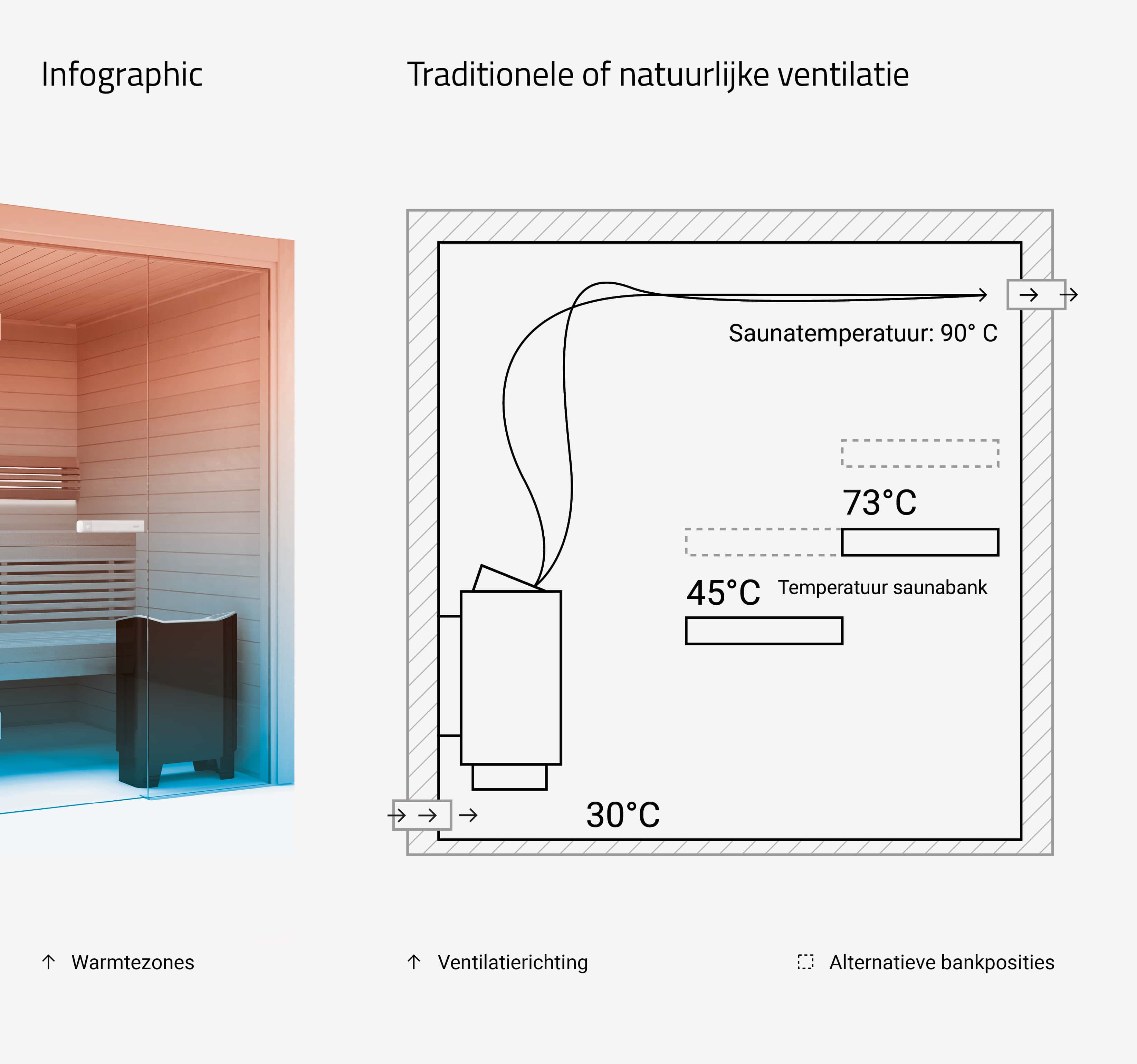 infographic_nl-min